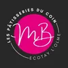 Les Patisseries du Coin